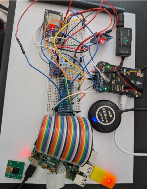 Electronics