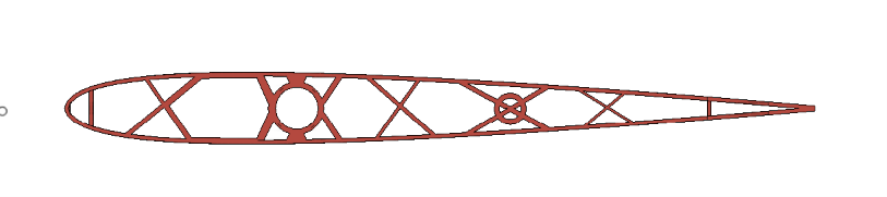 The airfoil profile of the wing